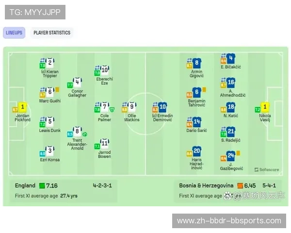 英超球队替补：英超联赛各球队替补阵容的表现与分析