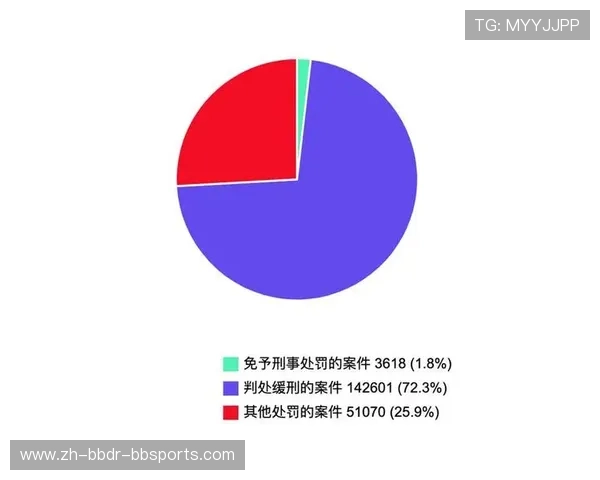 足球比赛中的裁判判罚与决策分析 足球比赛中的裁判判罚与决策分析