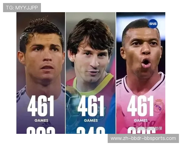 梅西职业生涯中对英超球队的进球统计与比赛数据 梅西职业生涯中对英超球队的进球统计与比赛数据