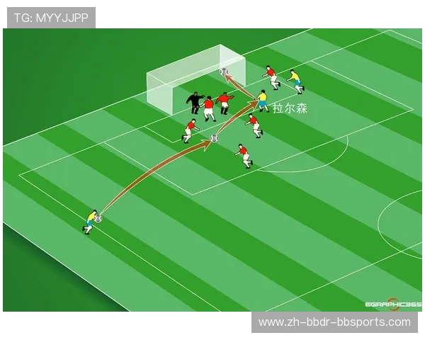 足球比赛中的精准传球与配合技巧